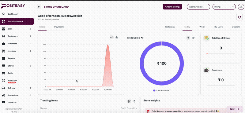 Inventory products list
